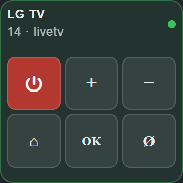 Kompaktes Layout