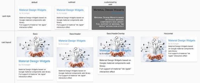 Material Design