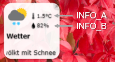 INFO_A und INFO_B