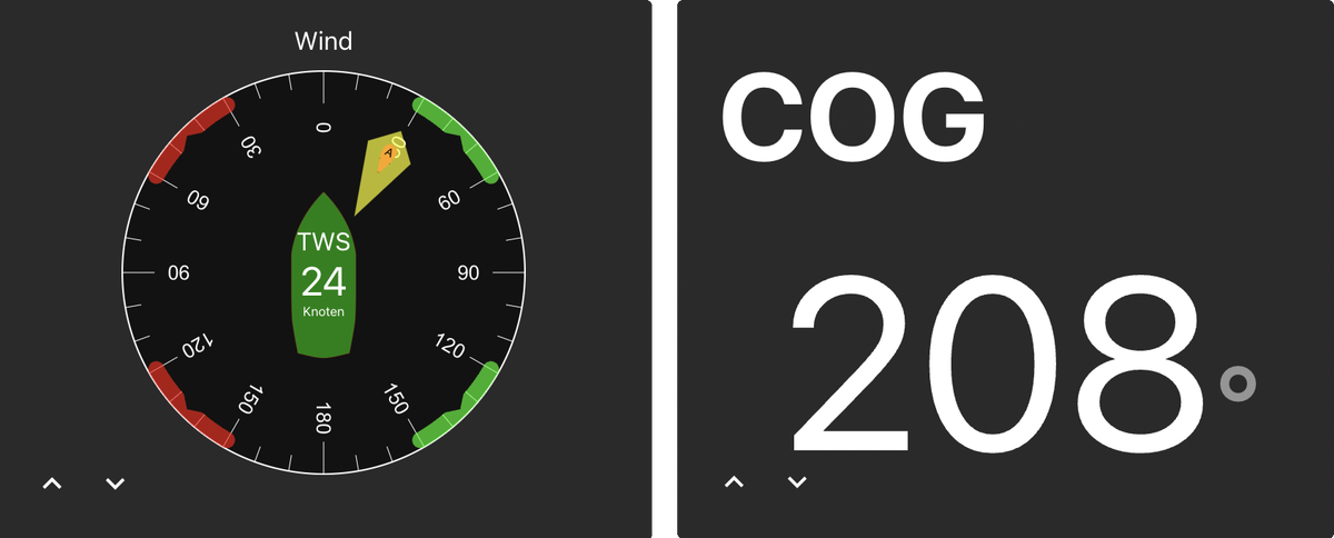 Widgets