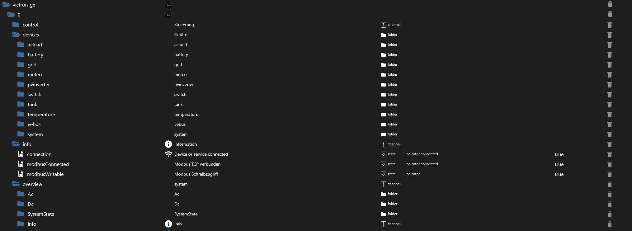 Object structure