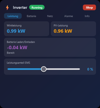 Inverter