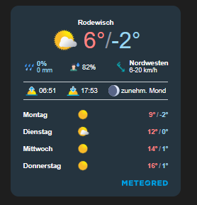 vis-widget-METEORED.png