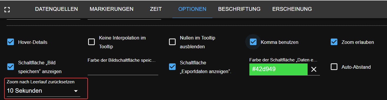 Echarts 2