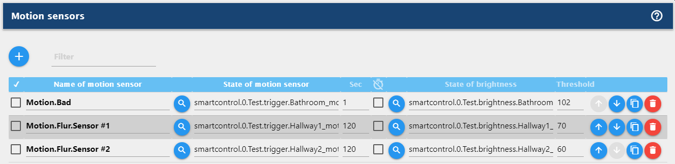 Параметры SmartControl