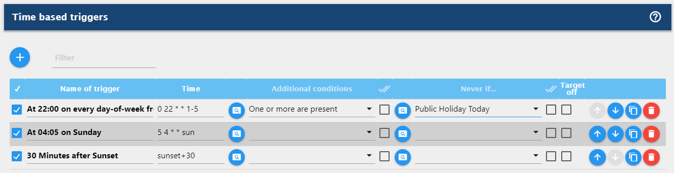 Параметры SmartControl