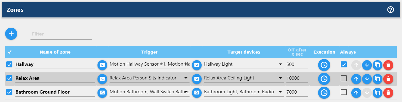 Параметры SmartControl