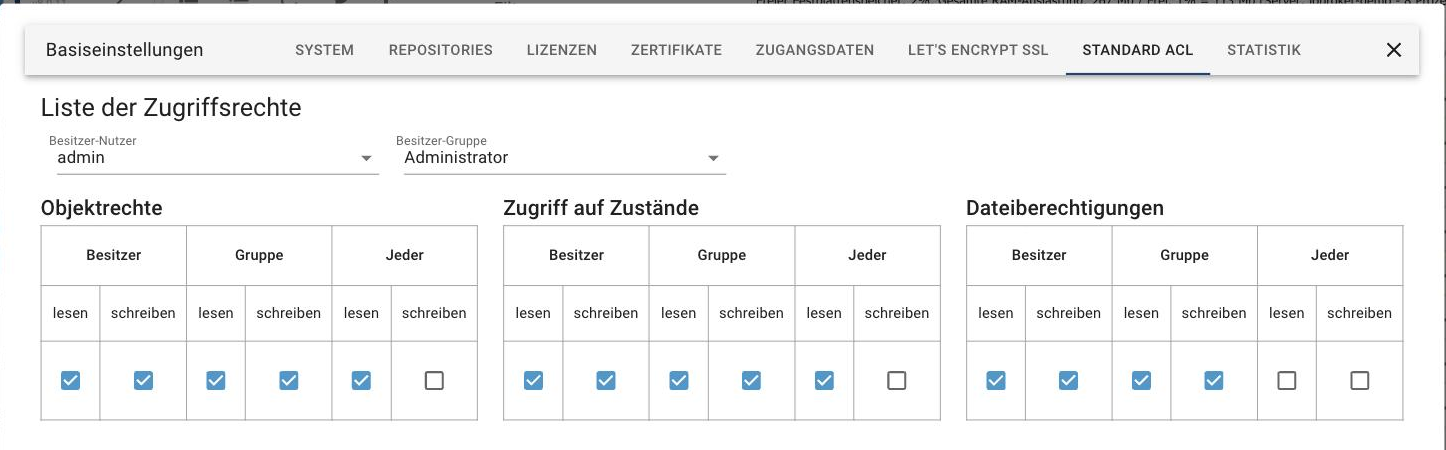 Der Reiter Standard ACL